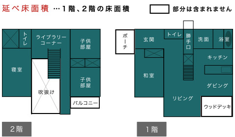 これさえ読めば分かる！建坪・延べ床面積・施工面積の違いを徹底解説！ | 注文住宅情報サイト-イエティ
