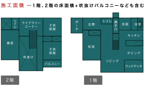 これさえ読めば分かる！建坪・延べ床面積・施工面積の違いを徹底解説！ | 注文住宅情報サイト-イエティ